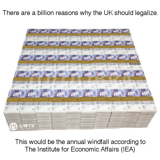 UK Cannabis tax windfall